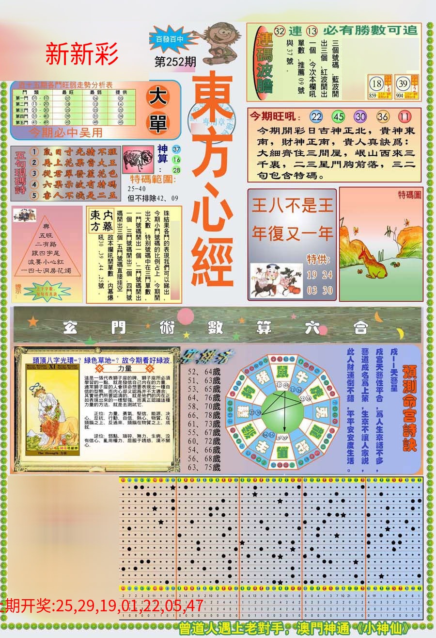 (新版)东方心经A (新版)东方心经A